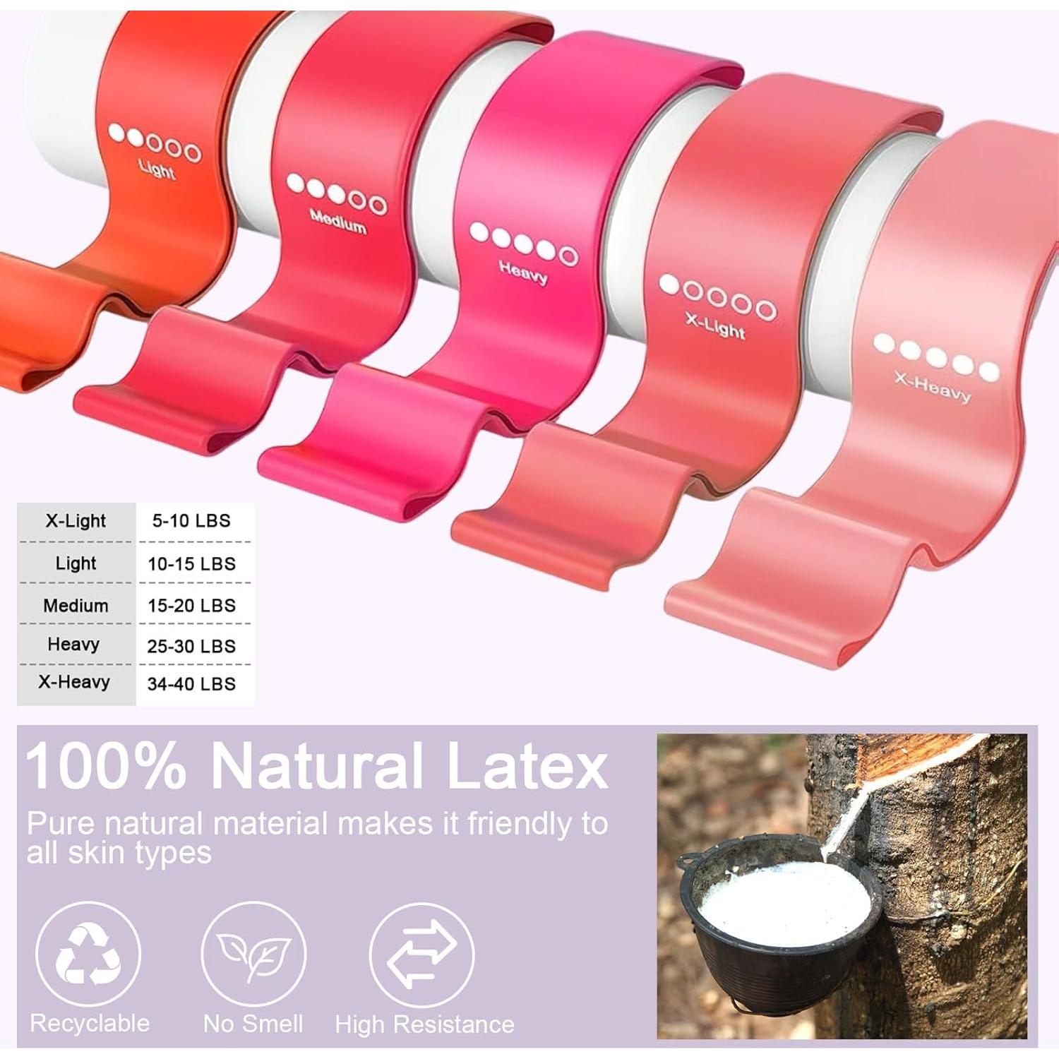 Banda de Resistencia TfruKiet 120lb con Mangos y Pedal Antideslizante