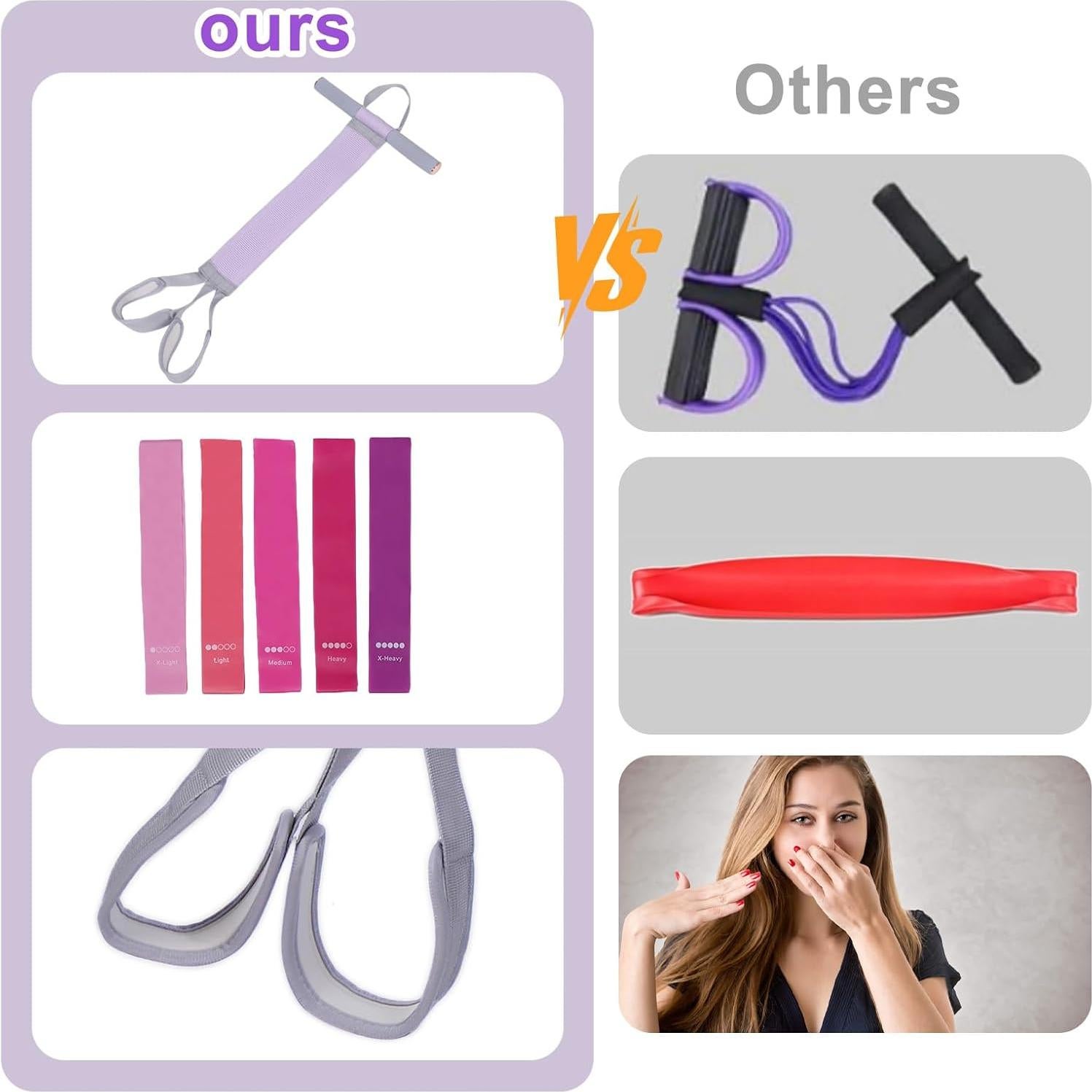 Banda de Resistencia TfruKiet 120lb con Mangos y Pedal Antideslizante