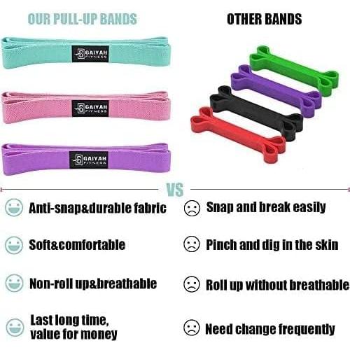Conjunto de Bandas de Resistencia Largas GAIYAH FITNESS - 3 Niveles