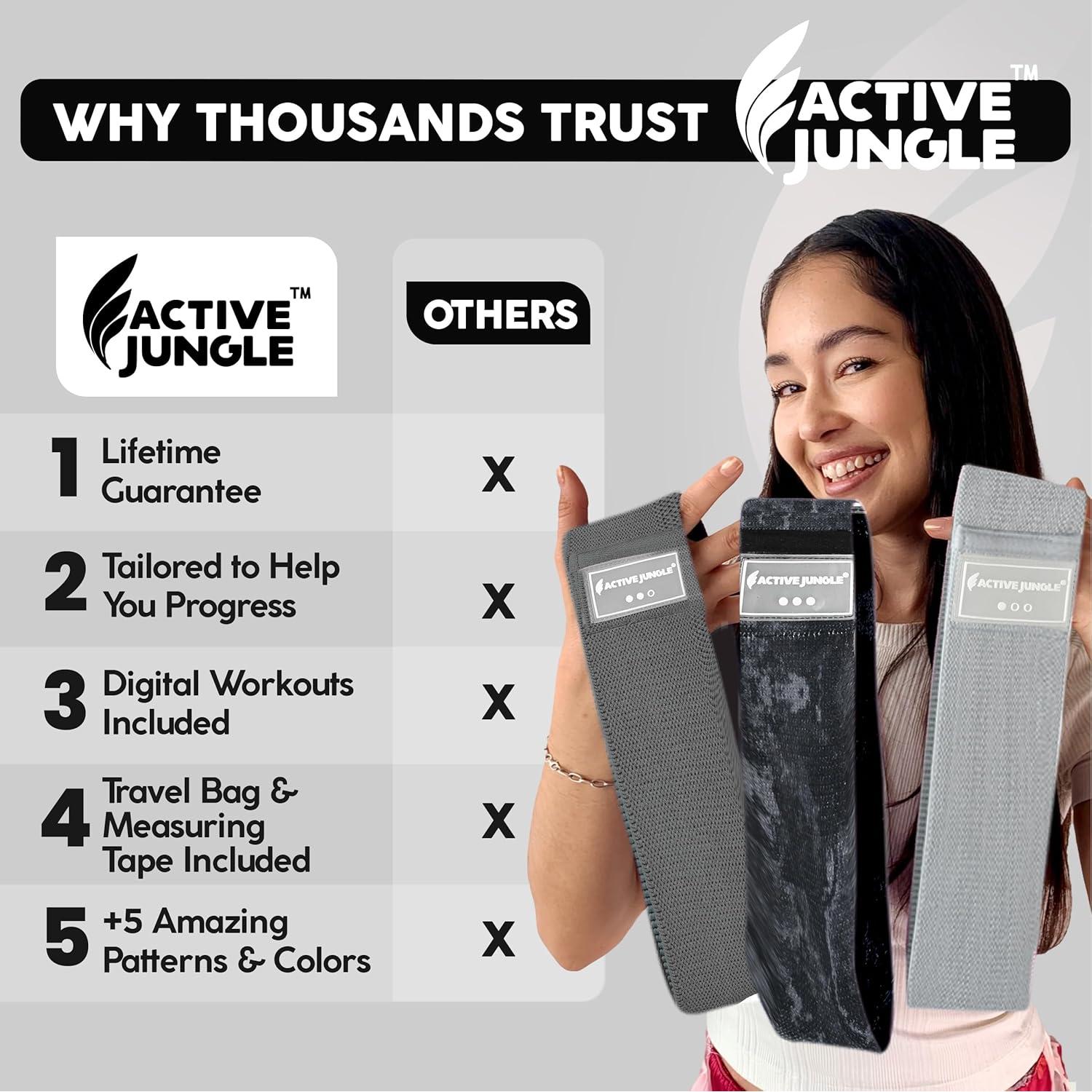 Bandas de Resistencia Active Jungle - Set de 3 Antideslizantes