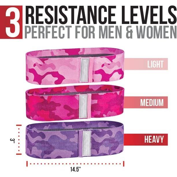 Bandas de Resistencia Victor Fitness para Caderas y Glúteos - 3 Niveles