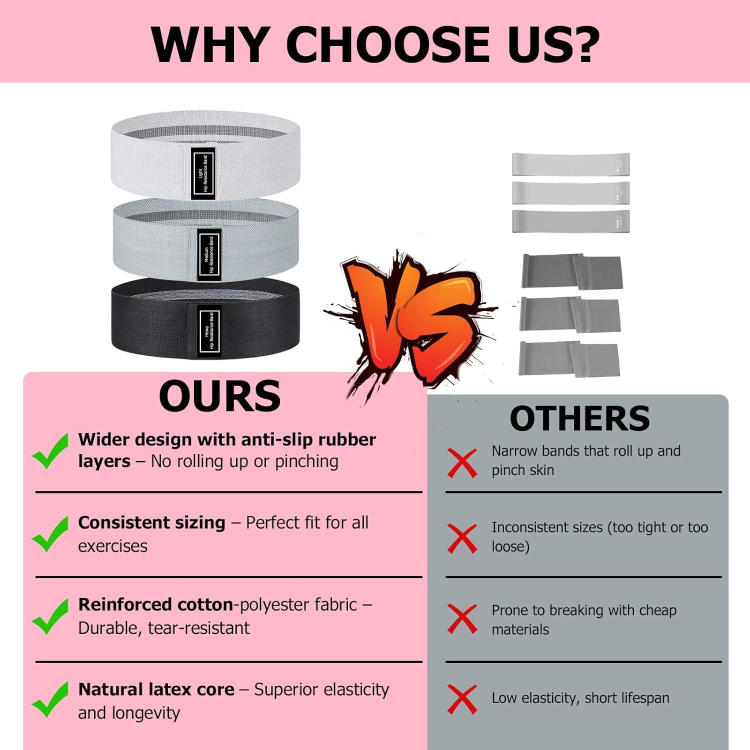 Juego de Bandas de Resistencia Kosair - 3 Niveles Antideslizantes