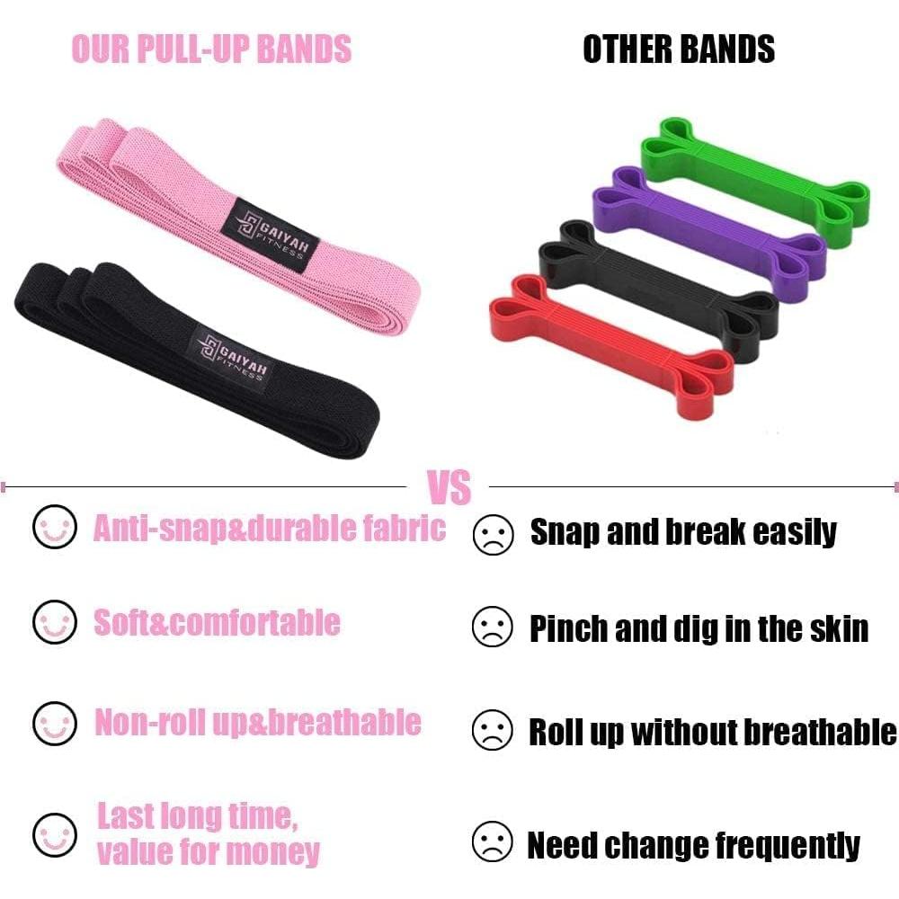 Bandas de Resistencia Largas GAIYAH FITNESS Rosa/Negro 2 Unidades