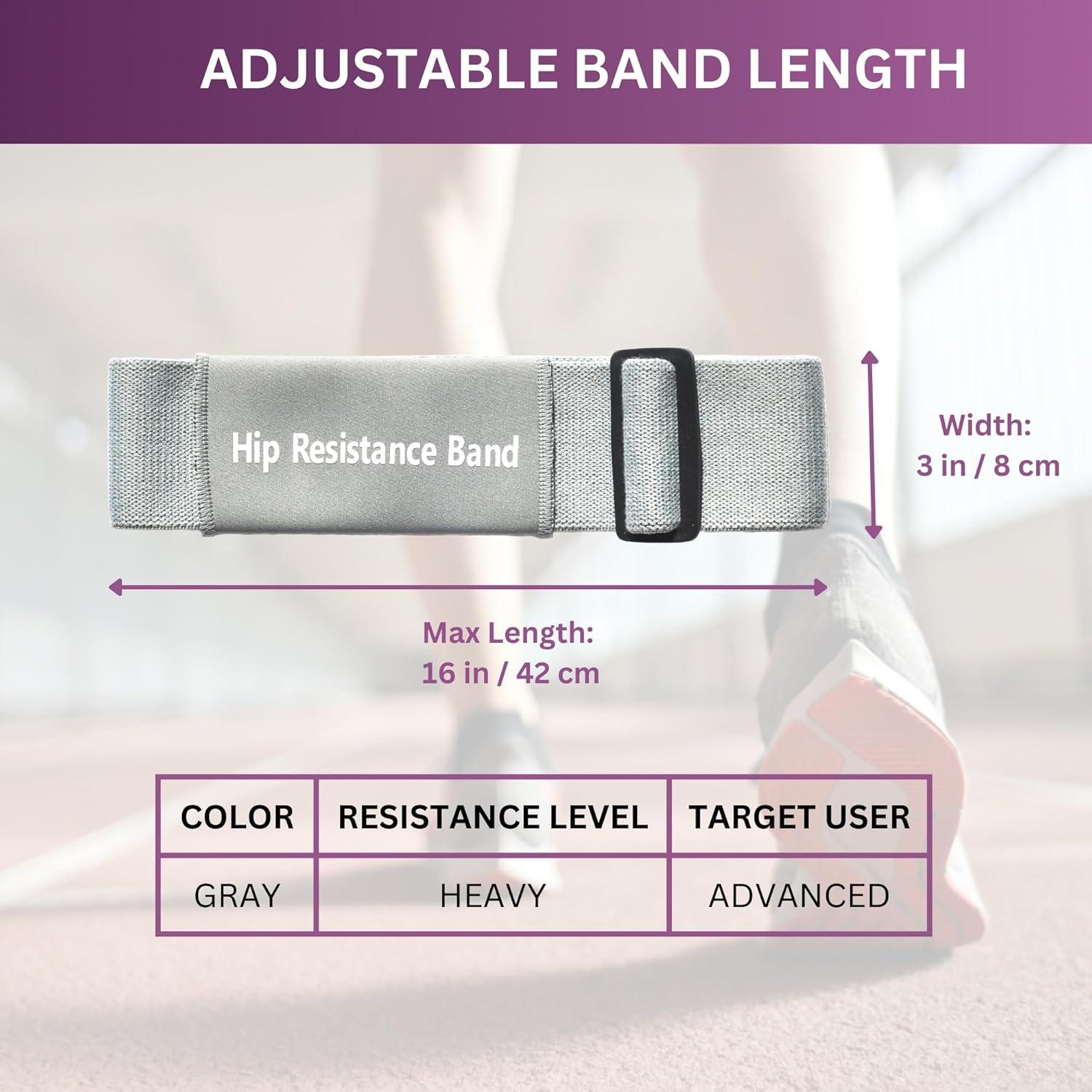 Bandas de Resistencia Ajustables Tesistance para Glúteos - Alta Calidad