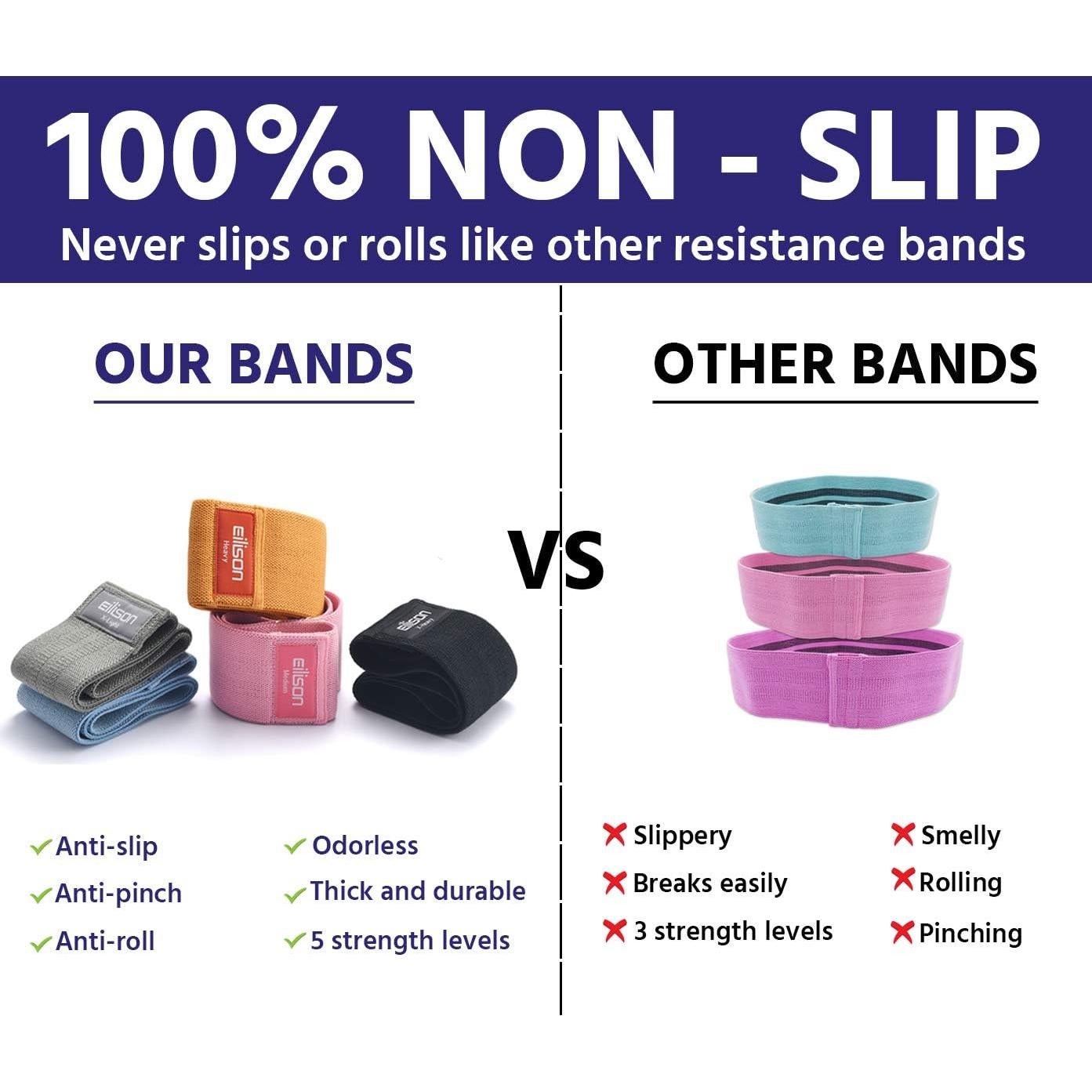 Bandas de Resistencia EILISON Glamfit - Set de 5 Niveles para Glúteos