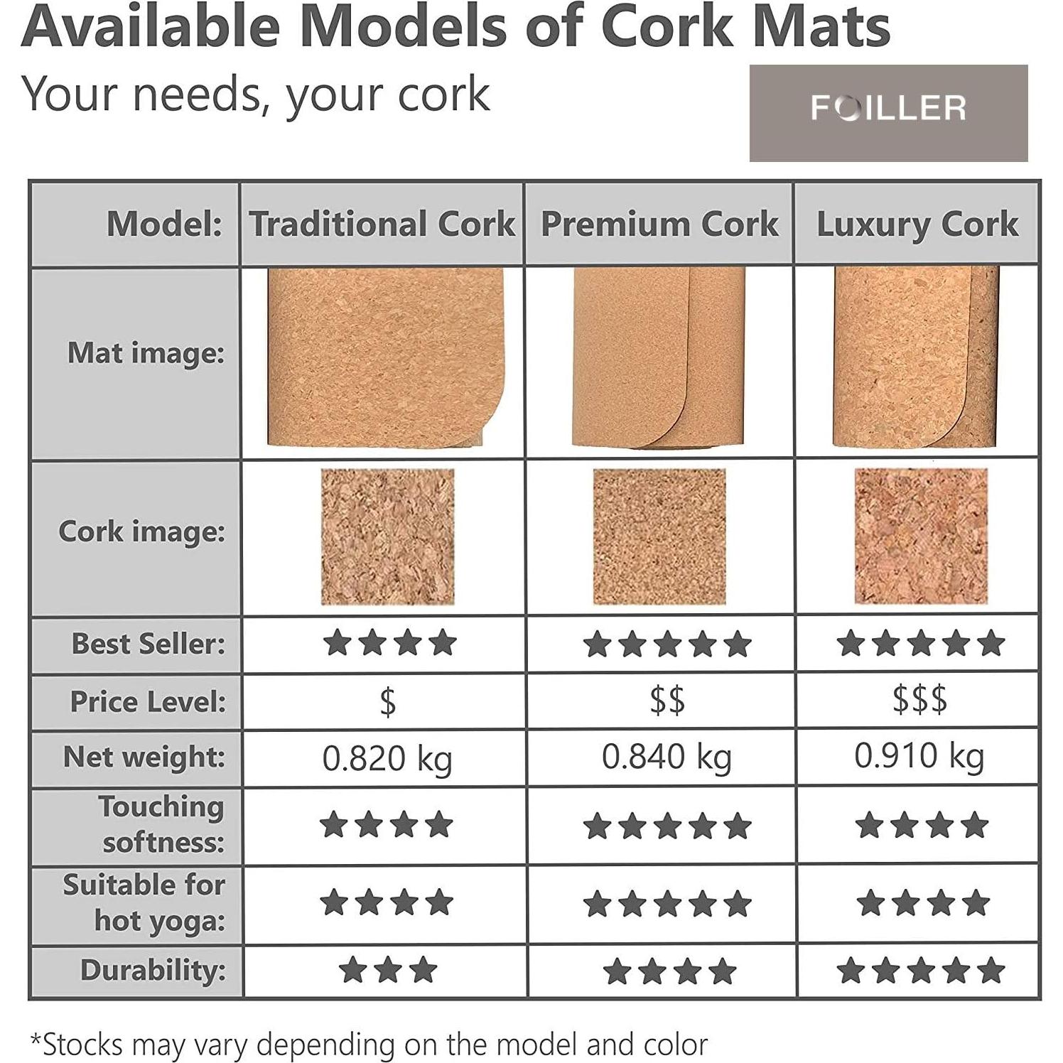 Alfombrilla de Yoga de Corcho Foiller 183x61cm Antideslizante