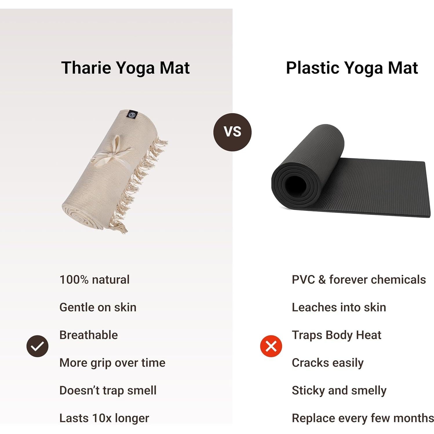 Esterilla de Yoga Tharie Algodón Orgánico 196x70 cm Antideslizante