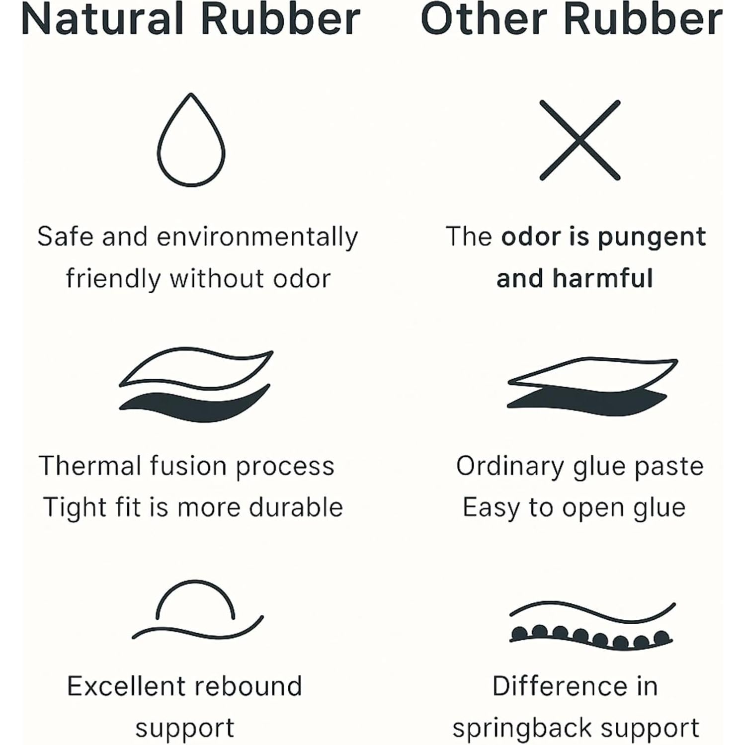 Esterilla de Yoga Mova ArchBalance Rosa Blush 182.88x68.07cm