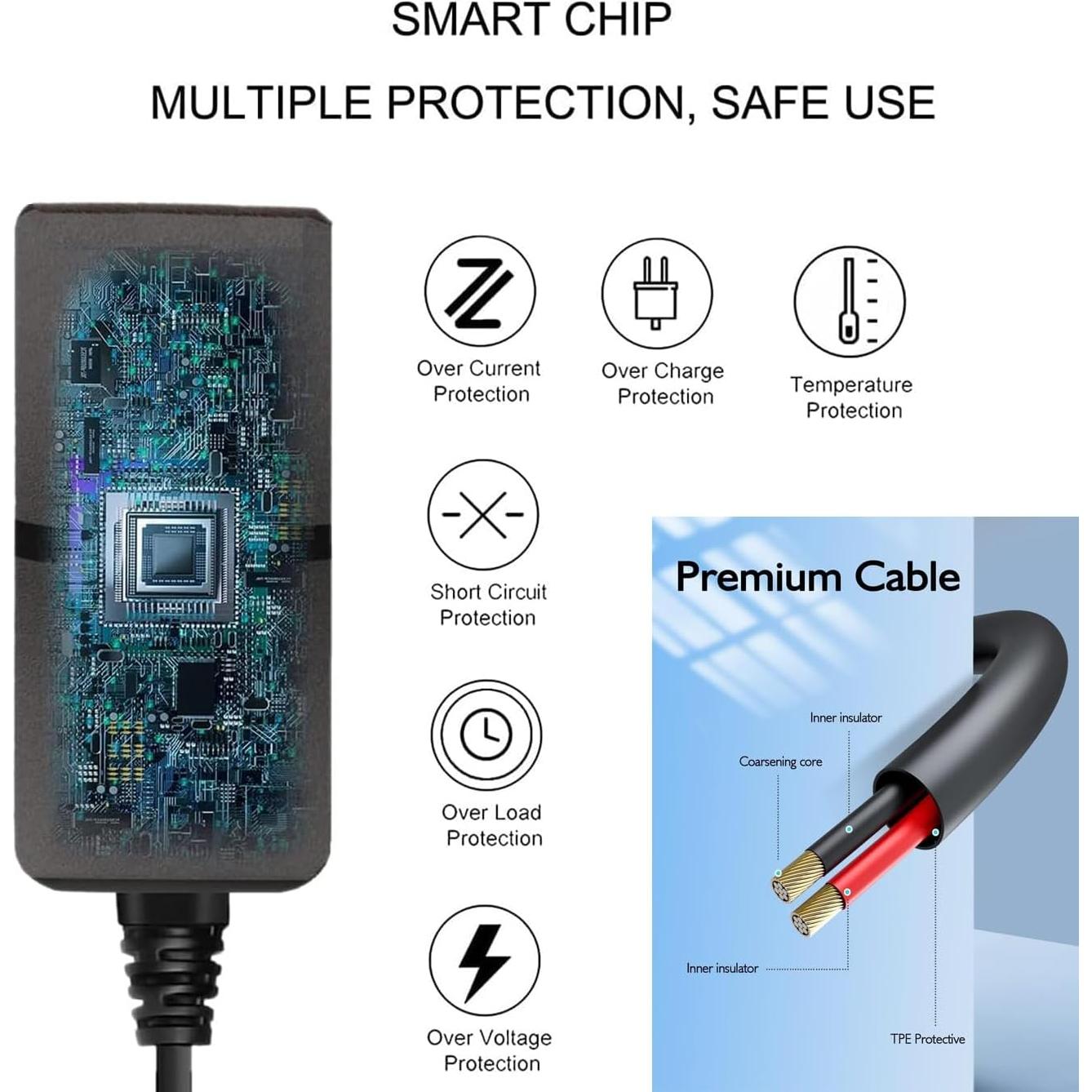 Adaptador AC/DC UpBright 24V para Pistola de Masaje TOLOCO T11 Pro