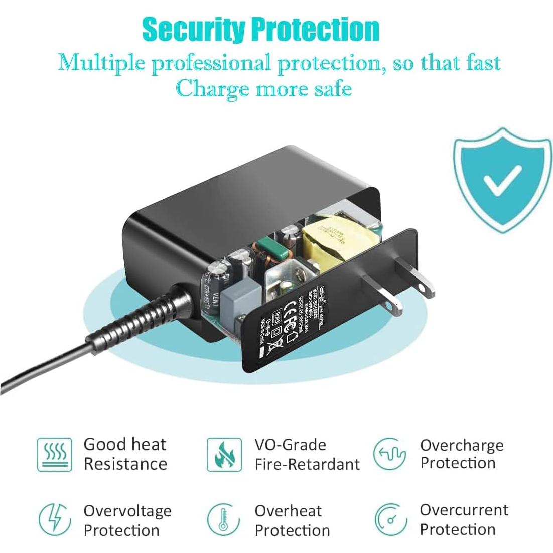 Adaptador AC/DC UpBright 24V para Pistola de Masaje TOLOCO T11 Pro