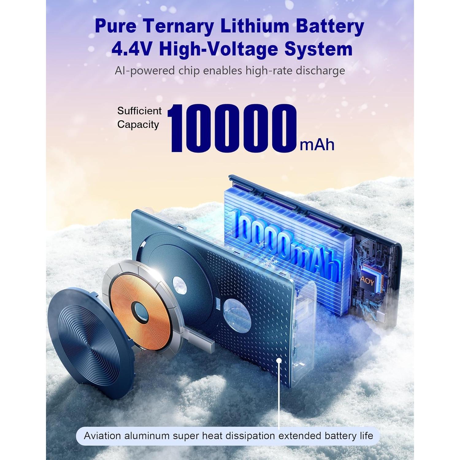 Cargador Portátil Inalámbrico Kesguar 10000mAh 22.5W MagSafe