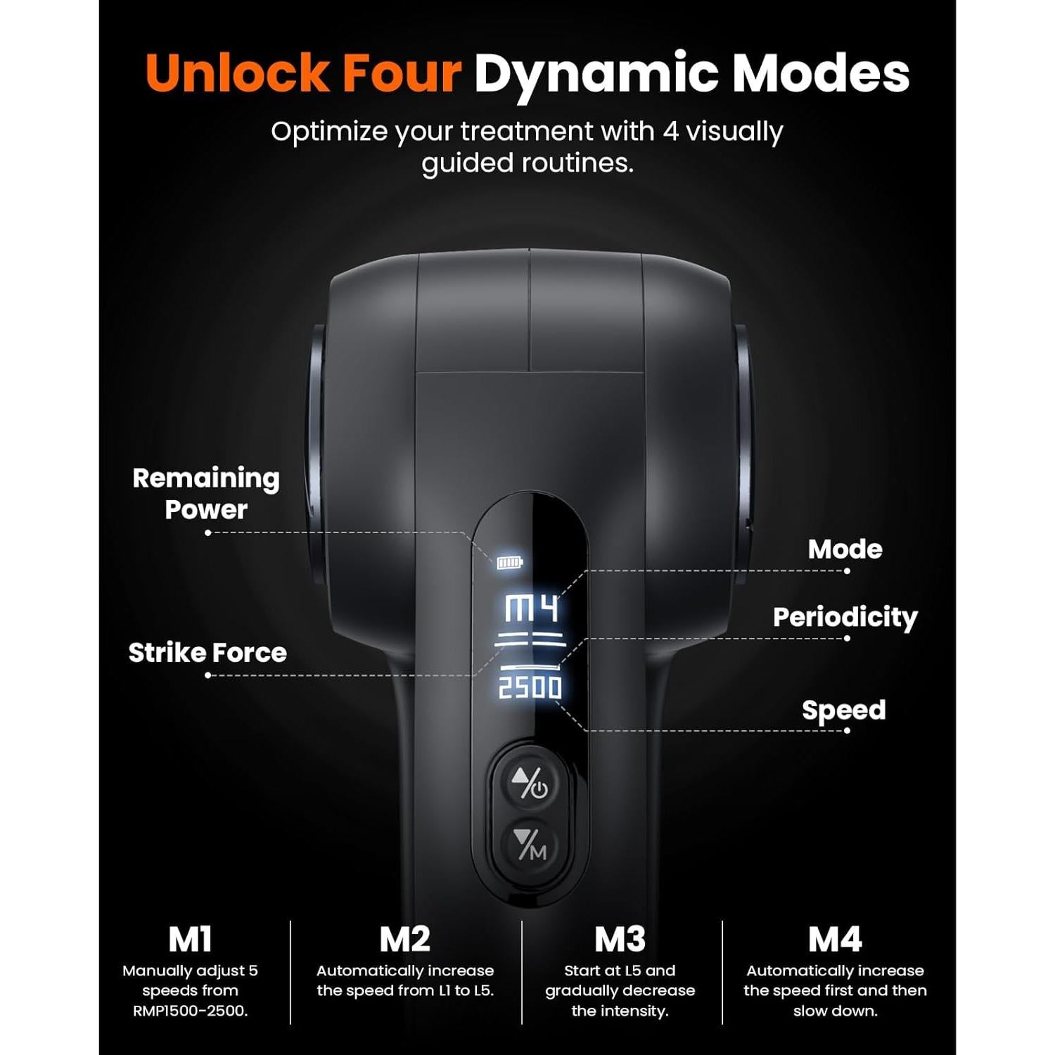 Pistola de Masaje BOB Y BRAD D5 Pro Plus con Calor 13mm