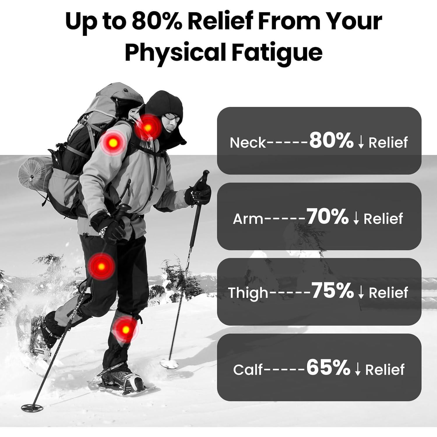 Pistola de Masaje HEYCHY CUTE X1-BK Compacta 5 Velocidades