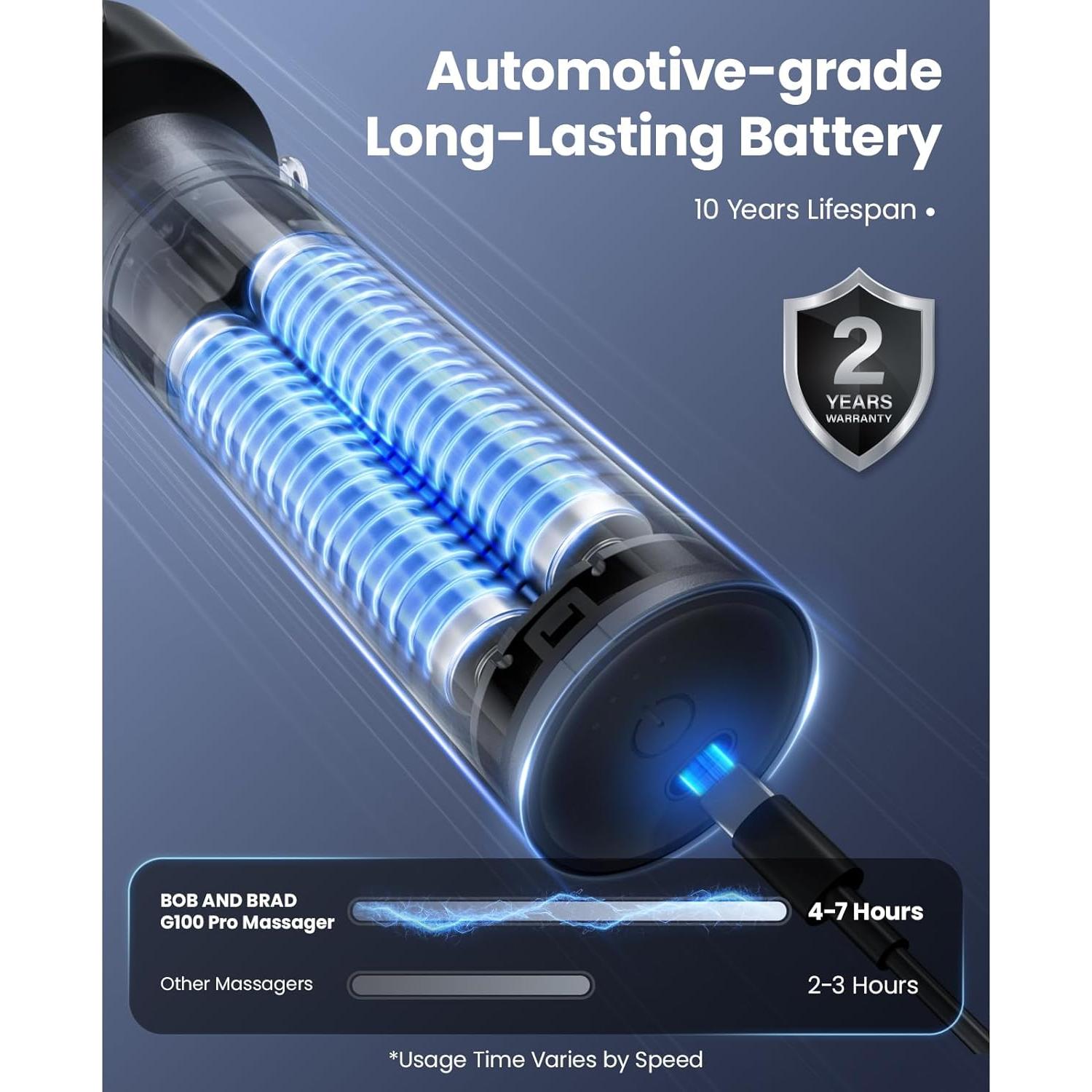 Masajeador VibeFlow Bob y Brad, Pistola de Masaje 116Hz