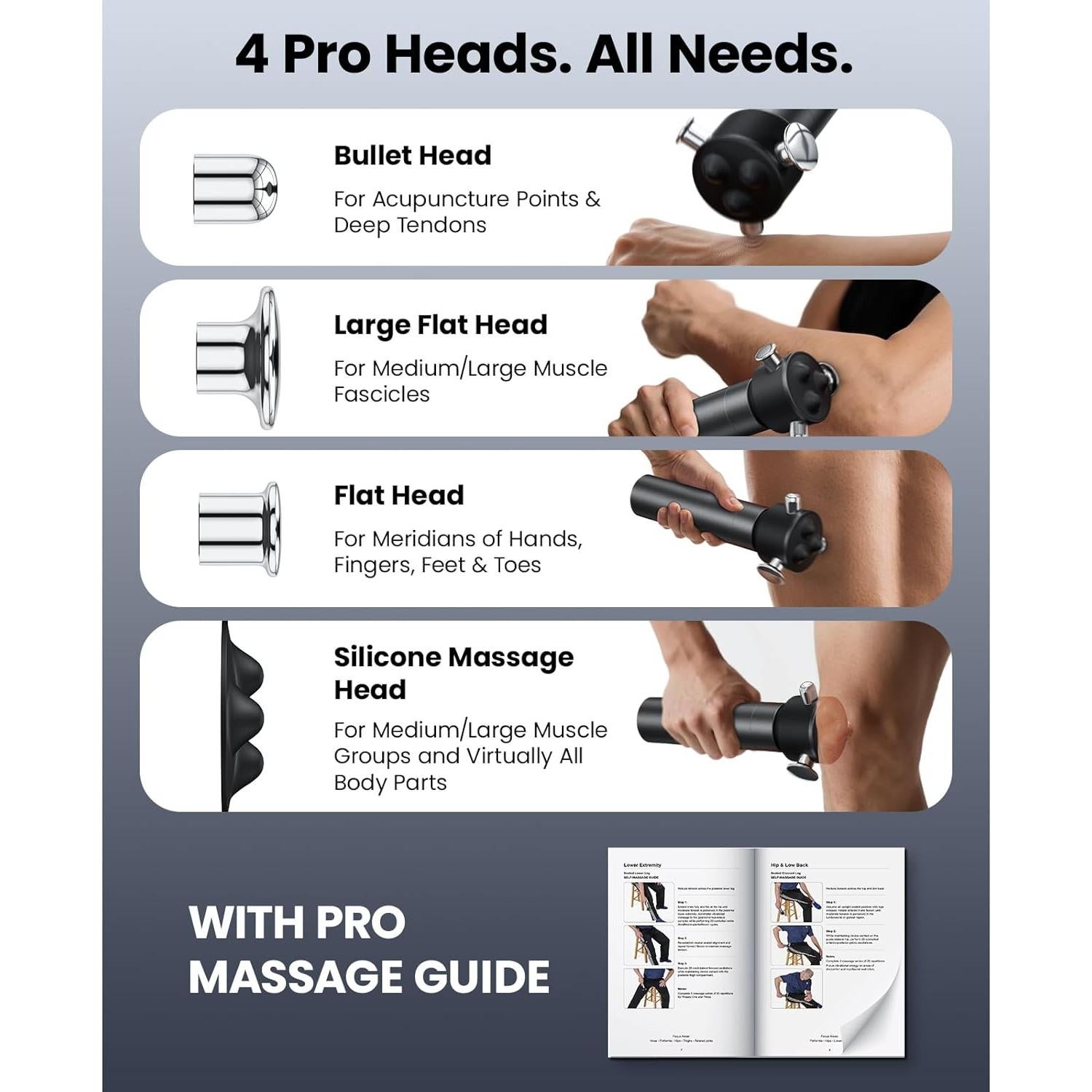 Masajeador VibeFlow Bob y Brad, Pistola de Masaje 116Hz