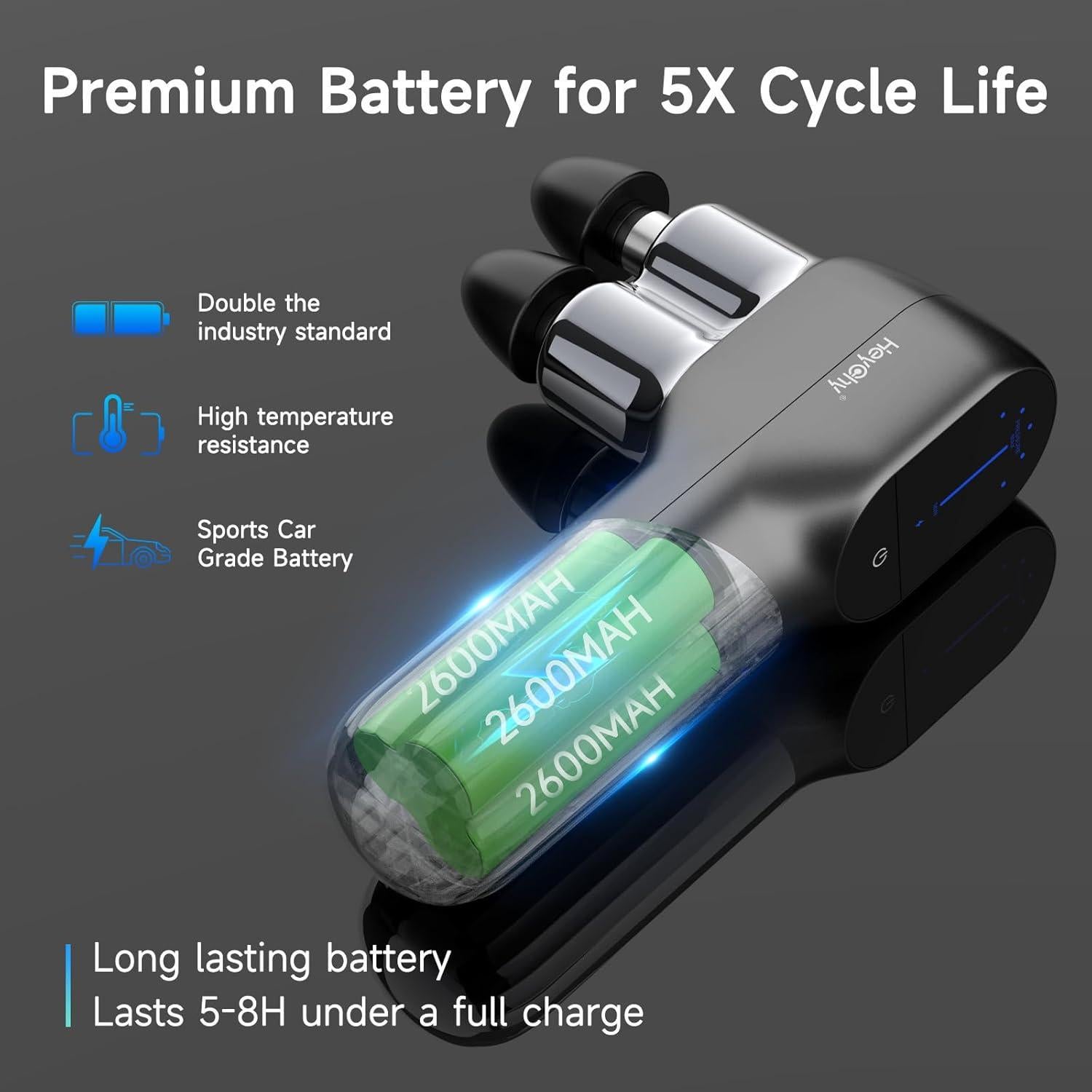 Pistola de Masaje HEYCHY F5-A Mini Doble Cabeza 3000 RPM