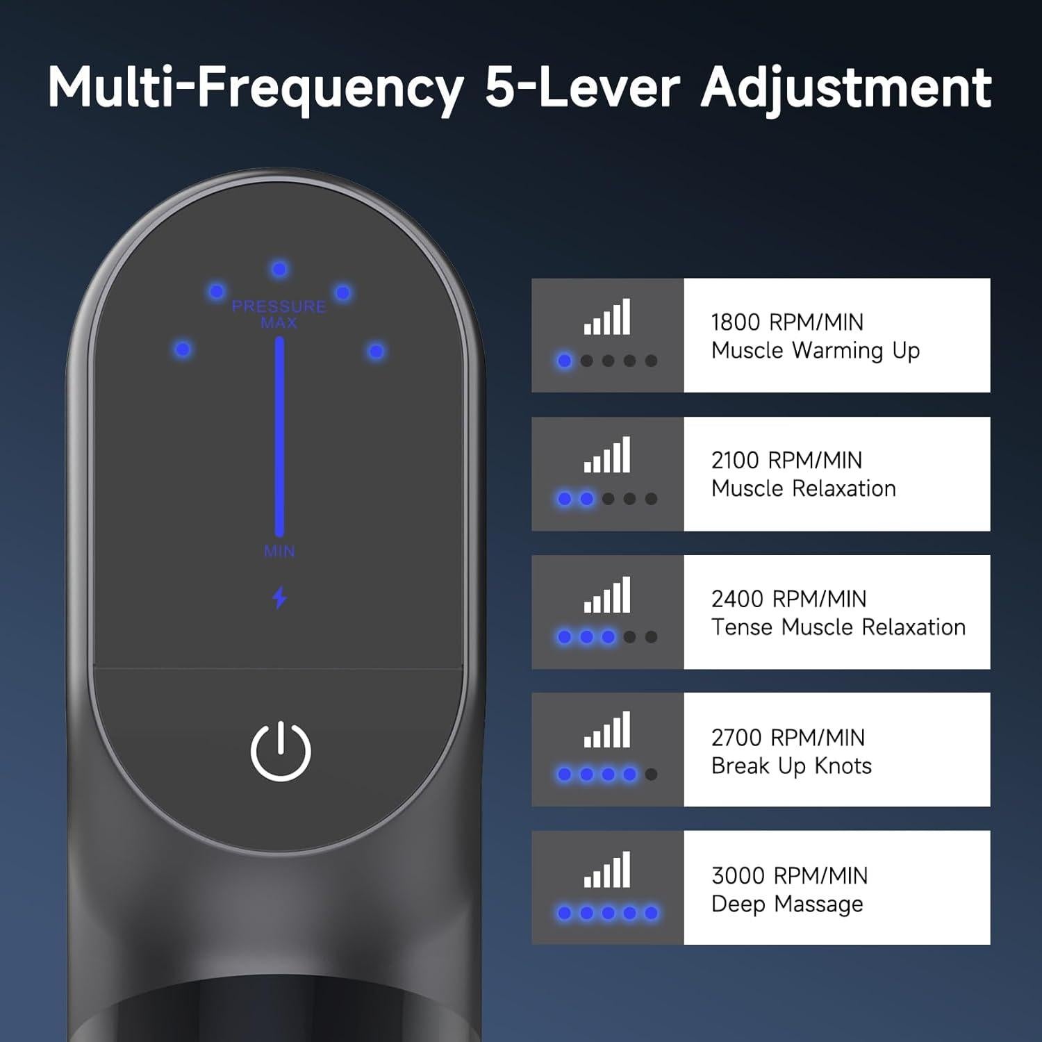Pistola de Masaje HEYCHY F5-A Mini Doble Cabeza 3000 RPM