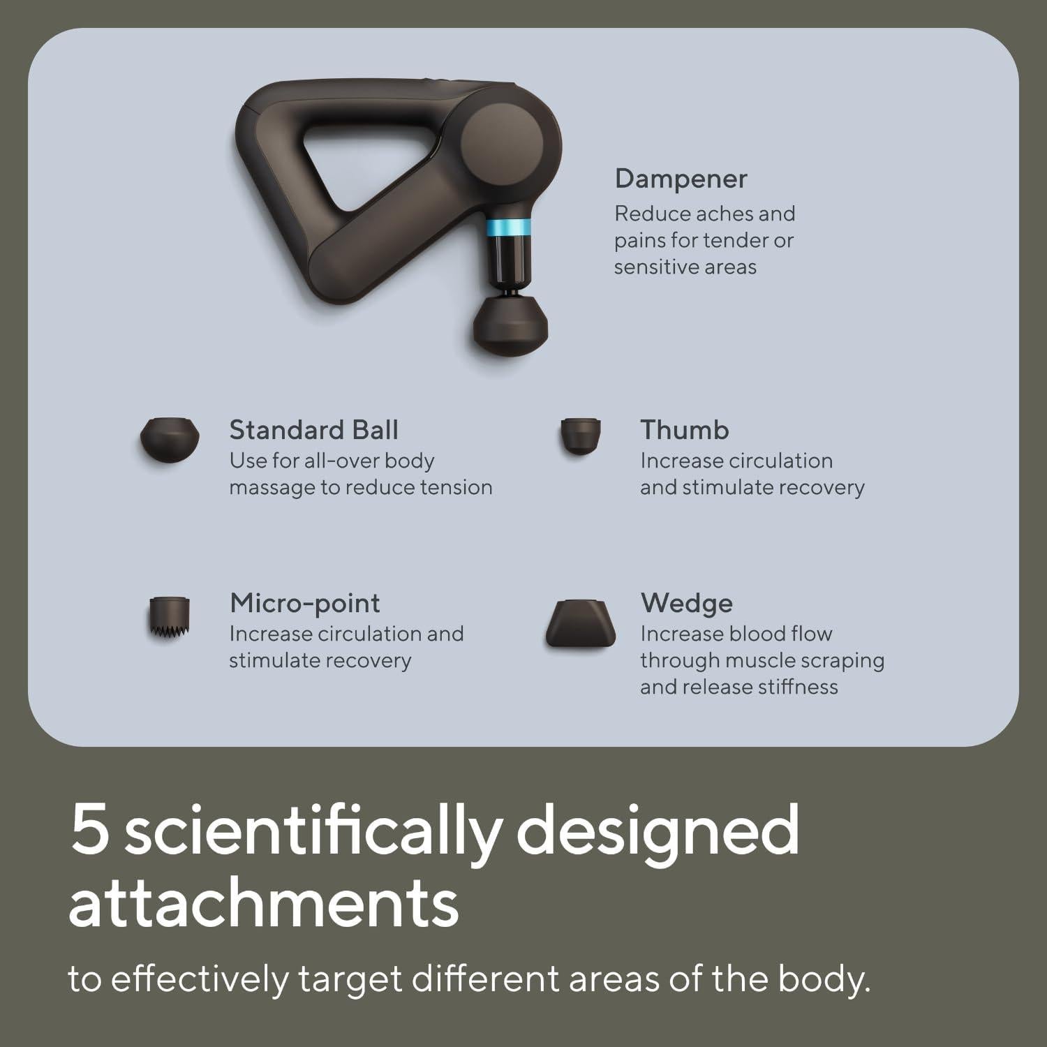 Pistola de Masaje TheraGun Elite 5ta Generación - Alivio Dolor