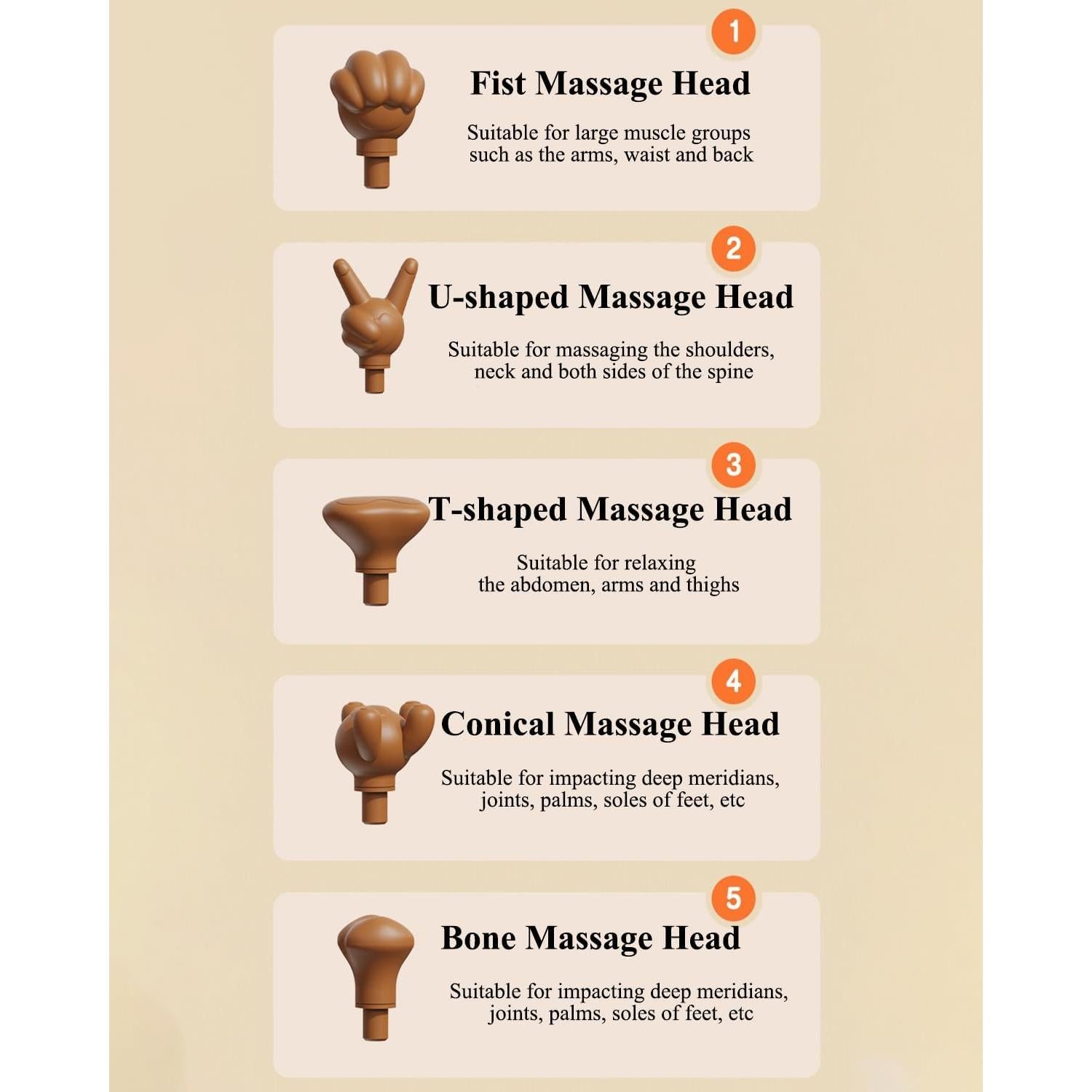 Mini pistola de masaje Winb Mgbear-2023 5 cabezales 4 velocidades