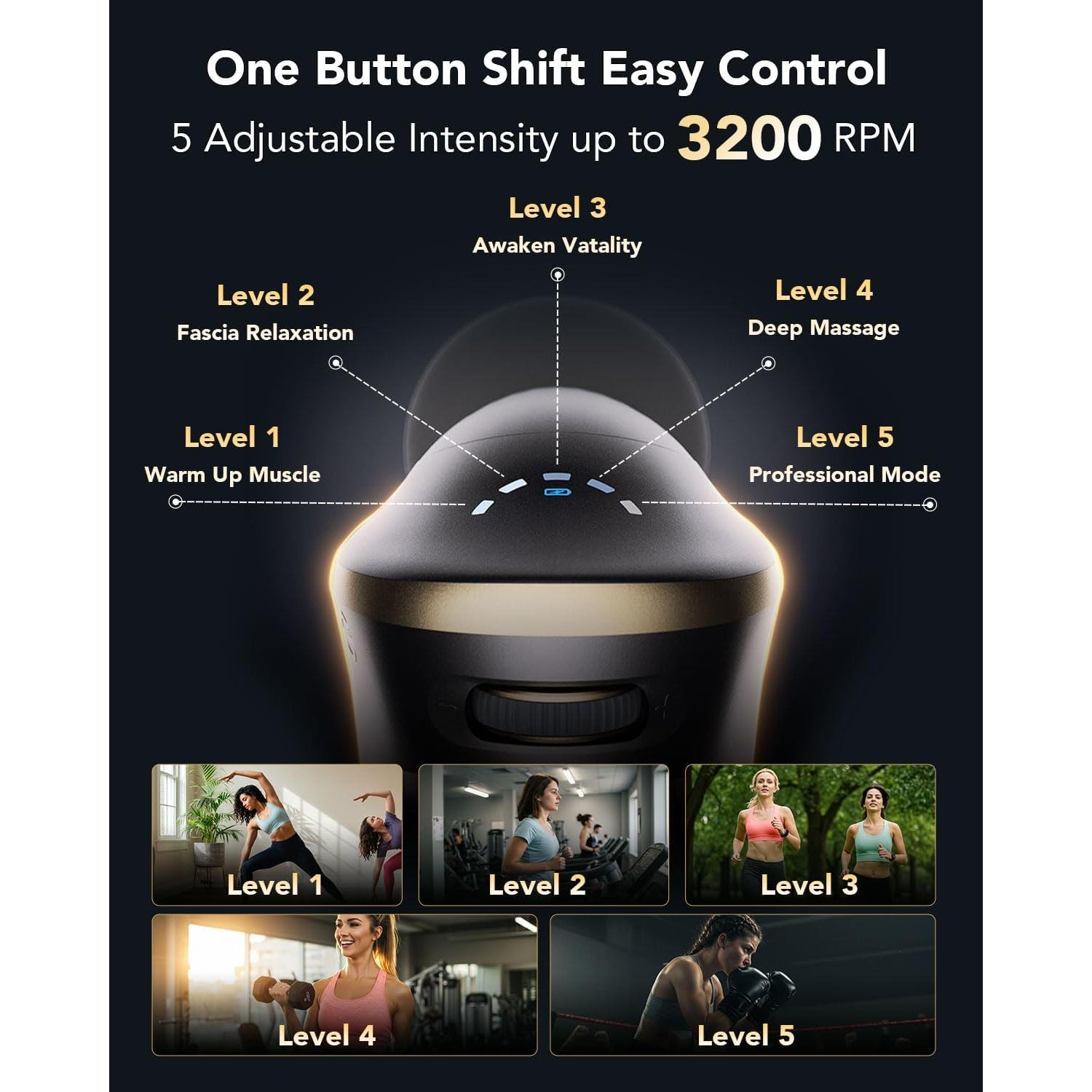 Pistola de Masaje SKG FS700 Tejido Profundo 10mm Portátil