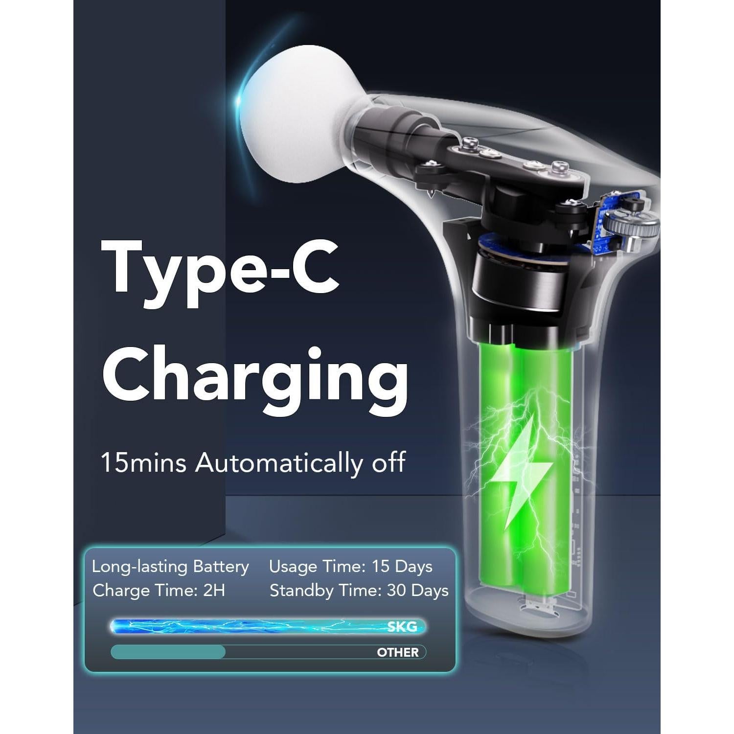 Pistola de Masaje SKG FS700 Tejido Profundo 10mm Portátil