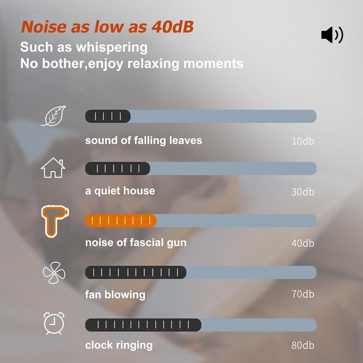 Pistola de Masaje HAOQIANG H35 Portátil Rosa 3000 RPM