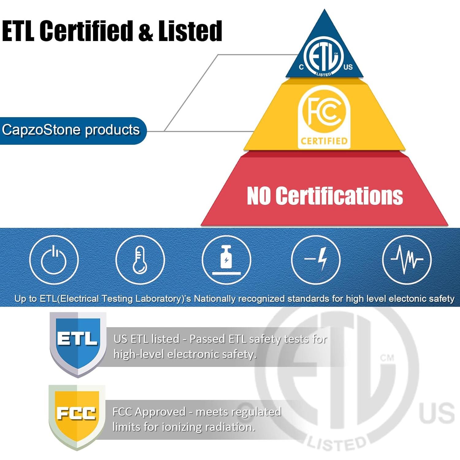 Cargador 27V Capzostone para Pistola de Masaje Sharper Image