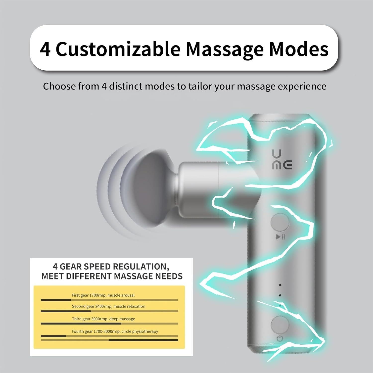 Pistola de Masaje S1 Mini Lindea Portátil 0.2 kg 4 Niveles