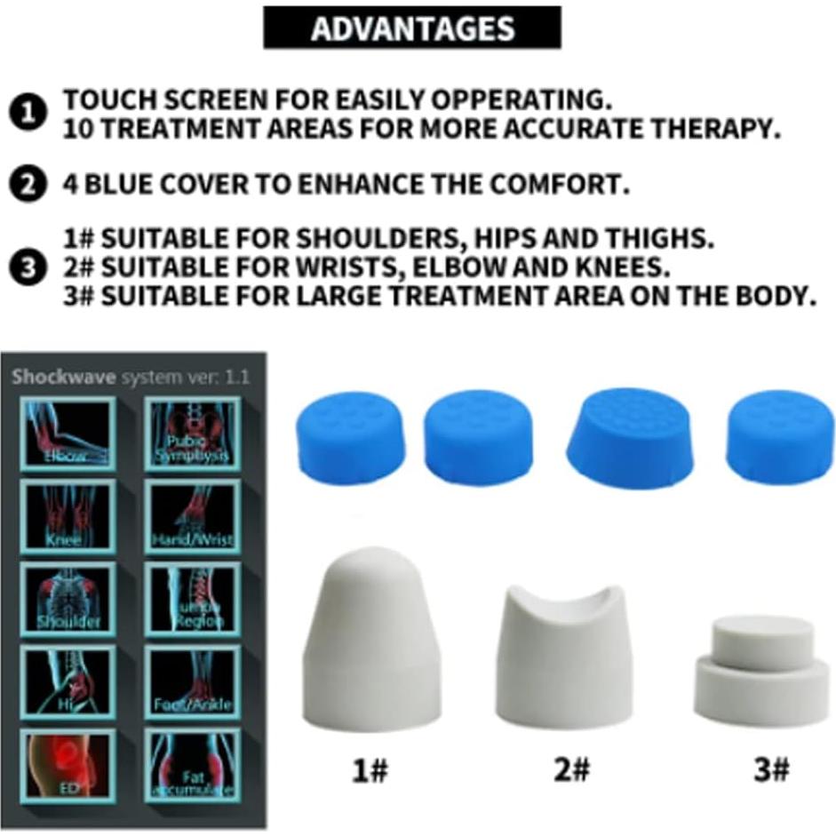 Pistola de Masaje Muscular Shefmon SW15C 7 Cabezas Alivio Dolor