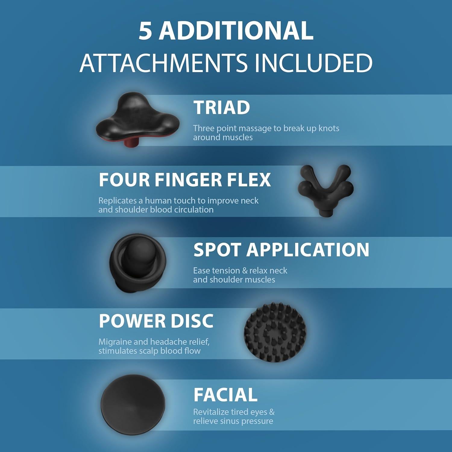 Masajeador Vibratorio Terapéutico Wahl 4295-400 Caliente Frío