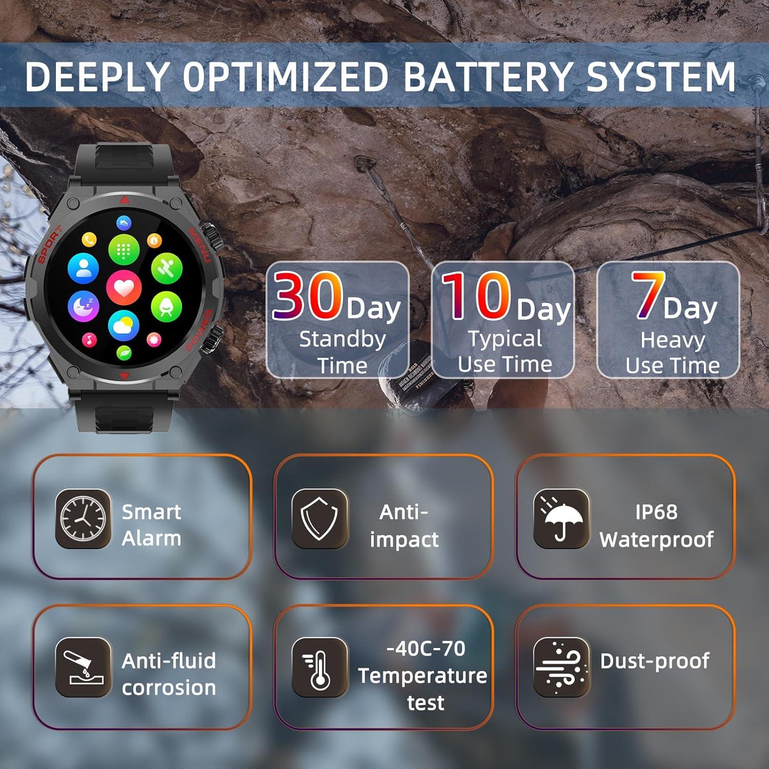 Reloj Inteligente Militar Jdcrsj AI66, 1.52" HD, IP68, Fitness