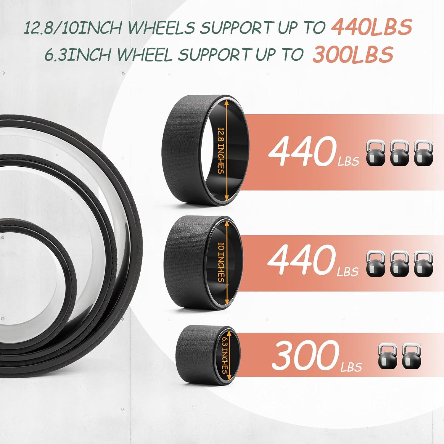 Rodillo de Espuma Zmarthumb para Masaje Muscular - Set de 3 Tamaños