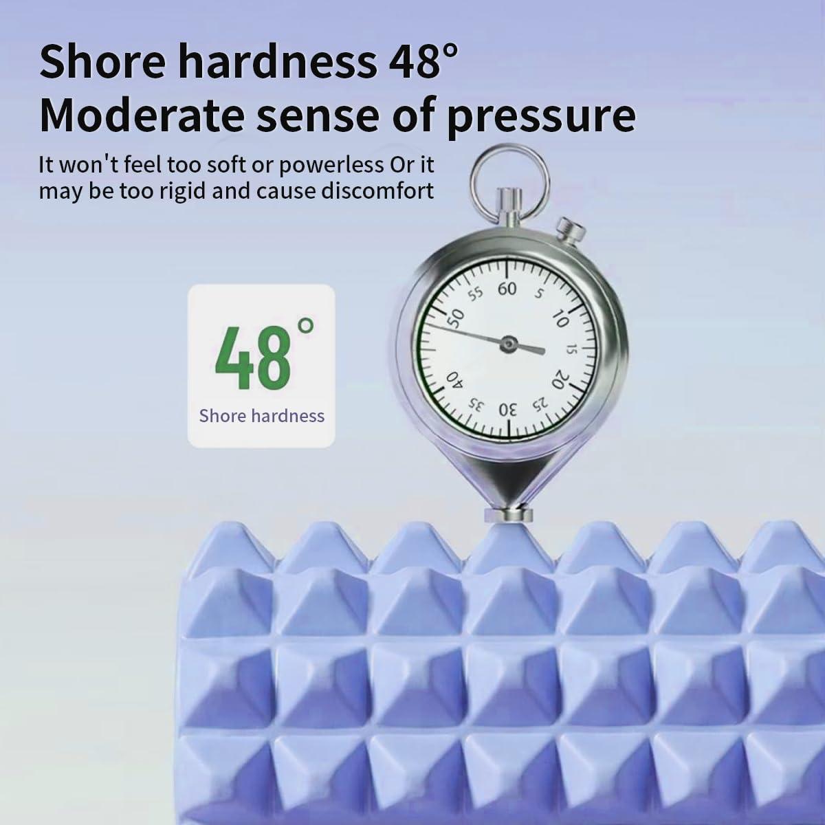 Rodillo de Espuma Scllabyca 53 cm con Soporte Mejorado Azul