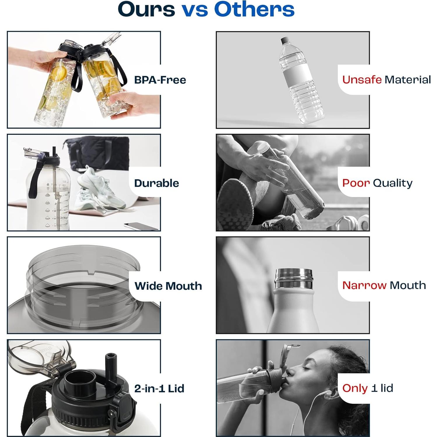 Botella de Agua AQUAFIT 64 oz con Tapa 2 en 1 - Gris