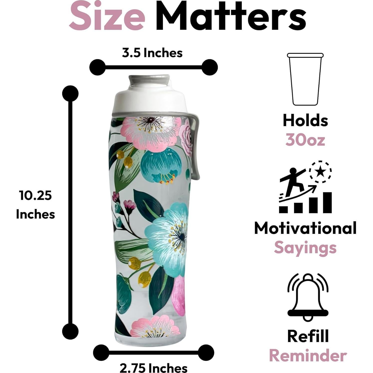 Botella de Agua Reutilizable 50 Strong 887 ml con Marcadores de Tiempo