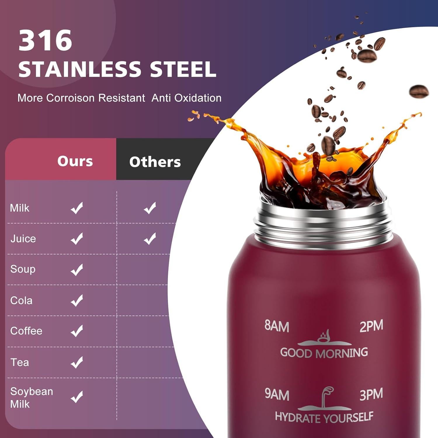 Botella de Agua Aislada SLUXKE 1L con 2 Tapas Intercambiables