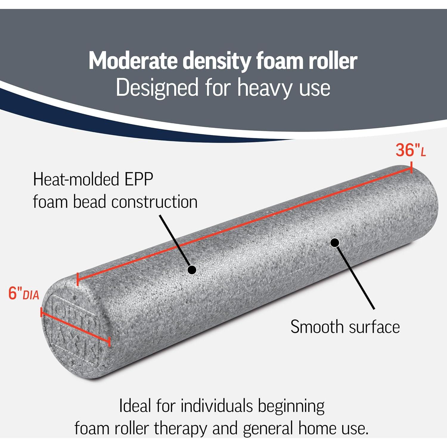 Rodillo de Espuma OPTP Silver AXIS 91.44 cm Densidad Moderada