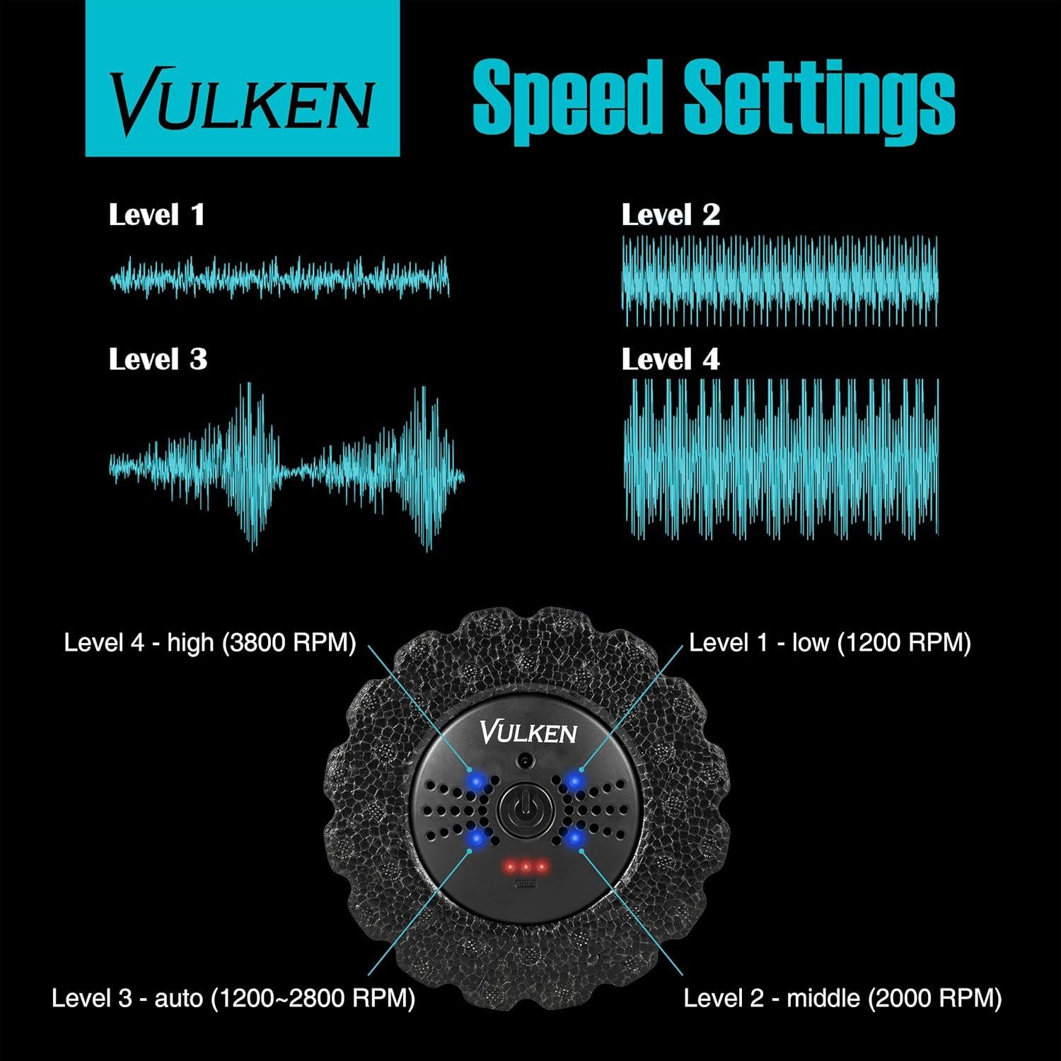 Rodillo de Espuma Vibrante Vulken 43 cm 4 Velocidades 3800RPM