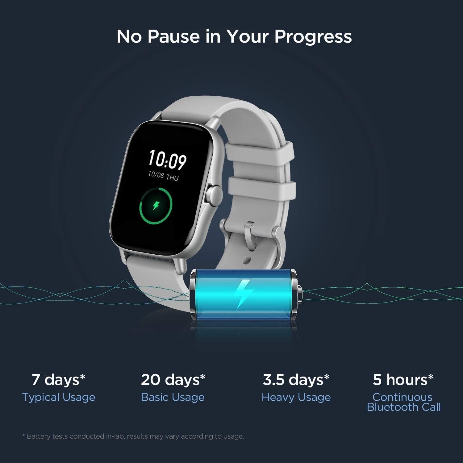 Amazfit GTS 2 Reloj Inteligente Gris Urbano con GPS y Alexa