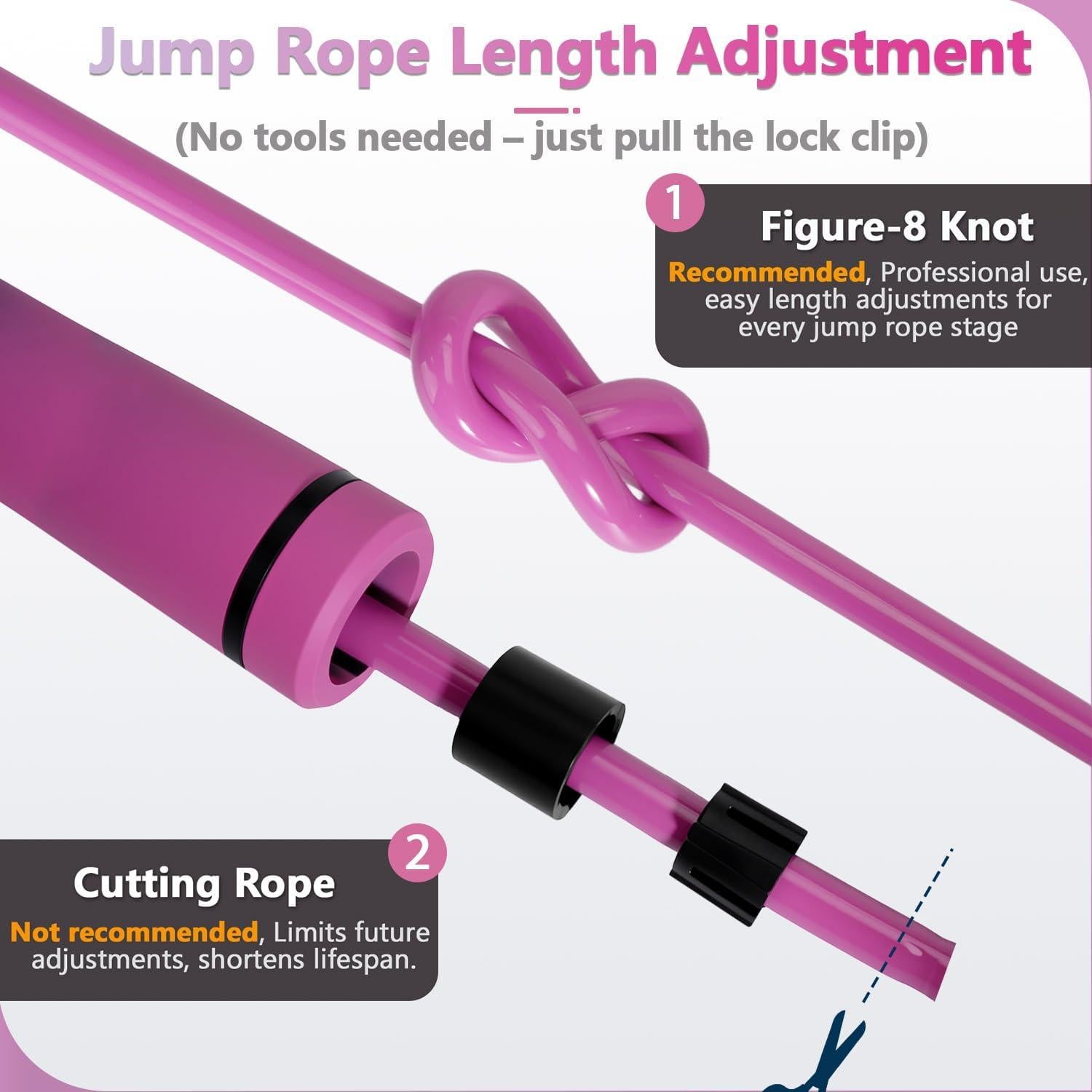 Cuerda de Salto con Peso Coniflor 0.45kg Ajustable Ergonómica