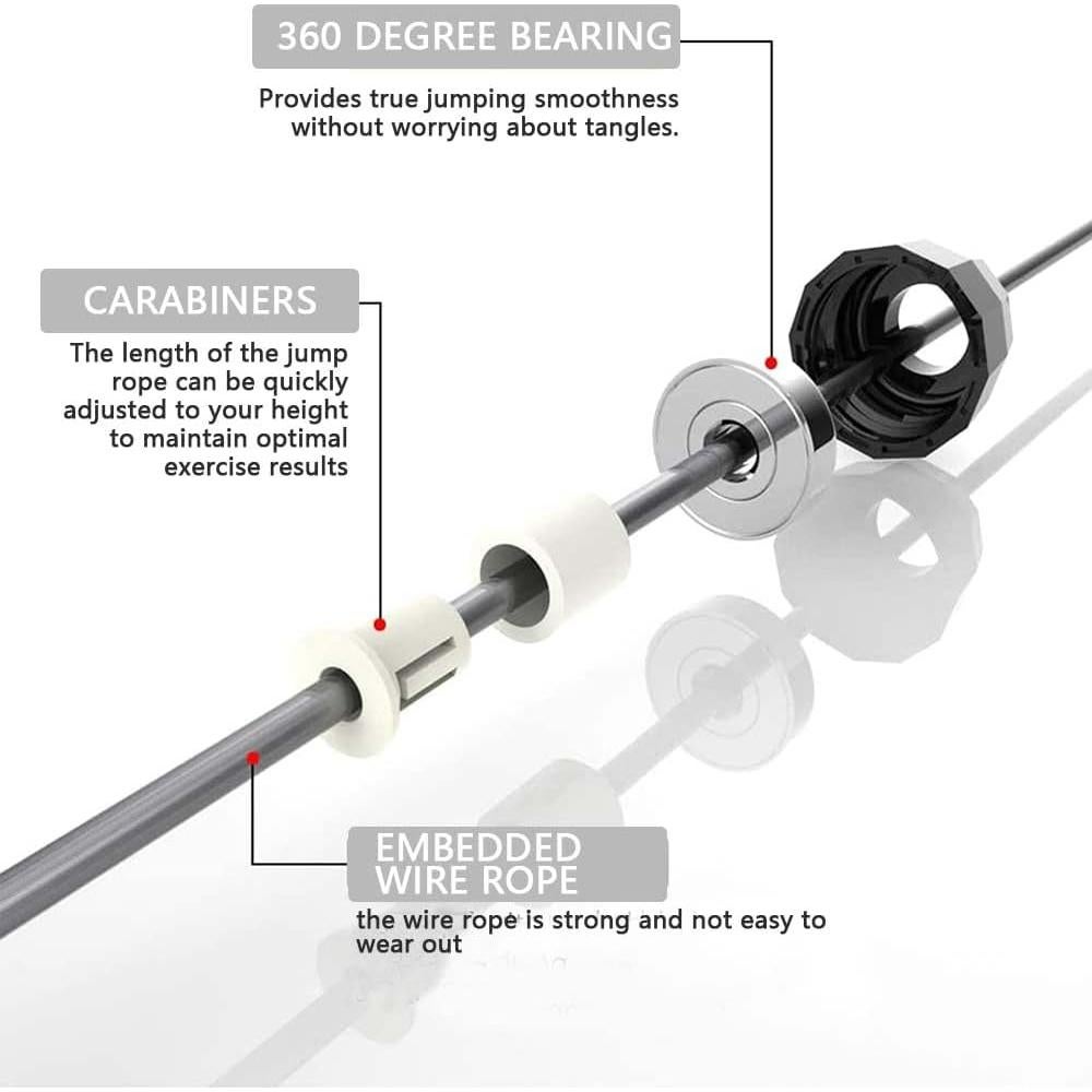 Cuerda de Salto Ajustable SPLASHGRIP para Fitness 2.99m