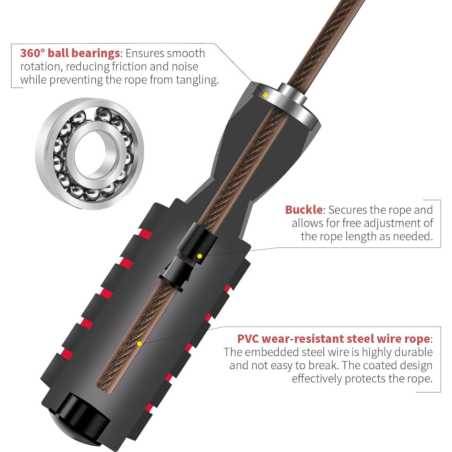 Cuerda de Salto Ajustable TOFEER 2Pack con Mangos de Espuma