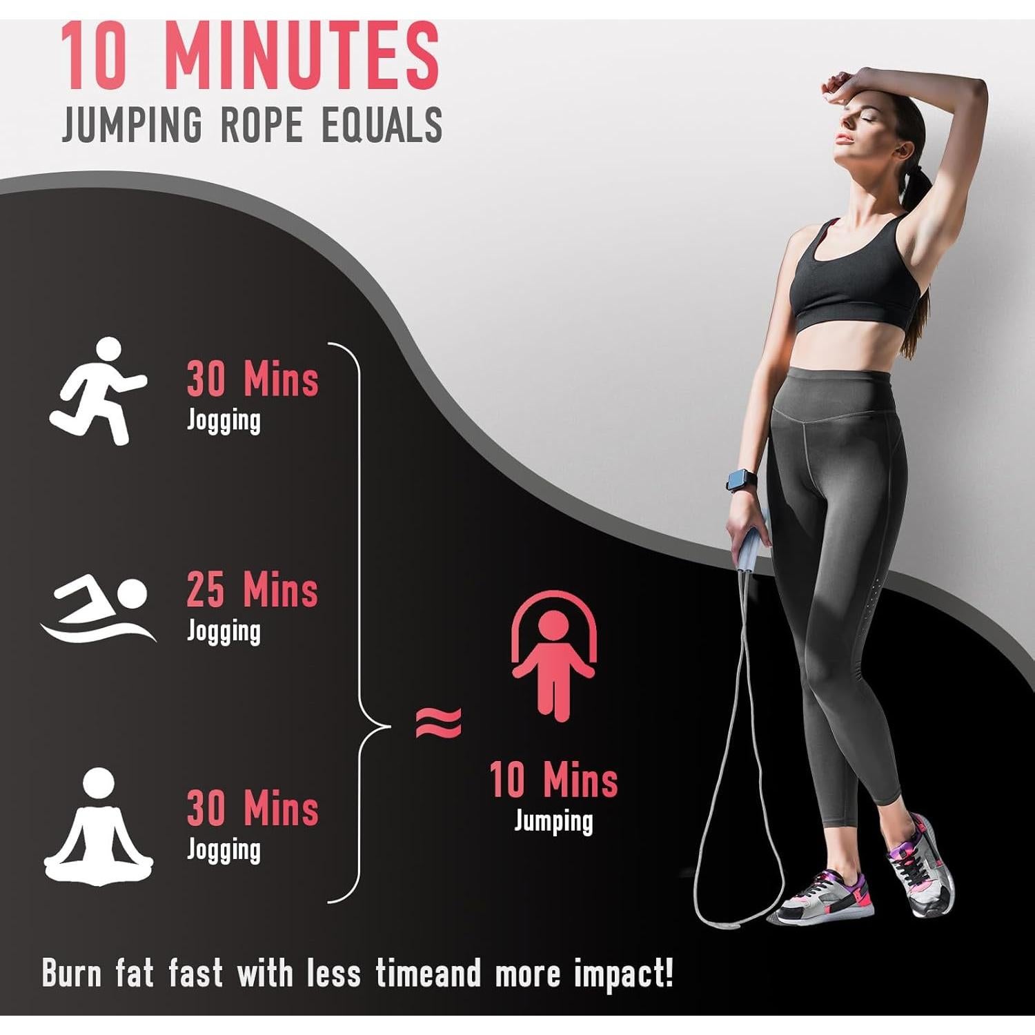 Cuerda para Saltar Ajustable CINDALOG - 2 Unidades para Fitness