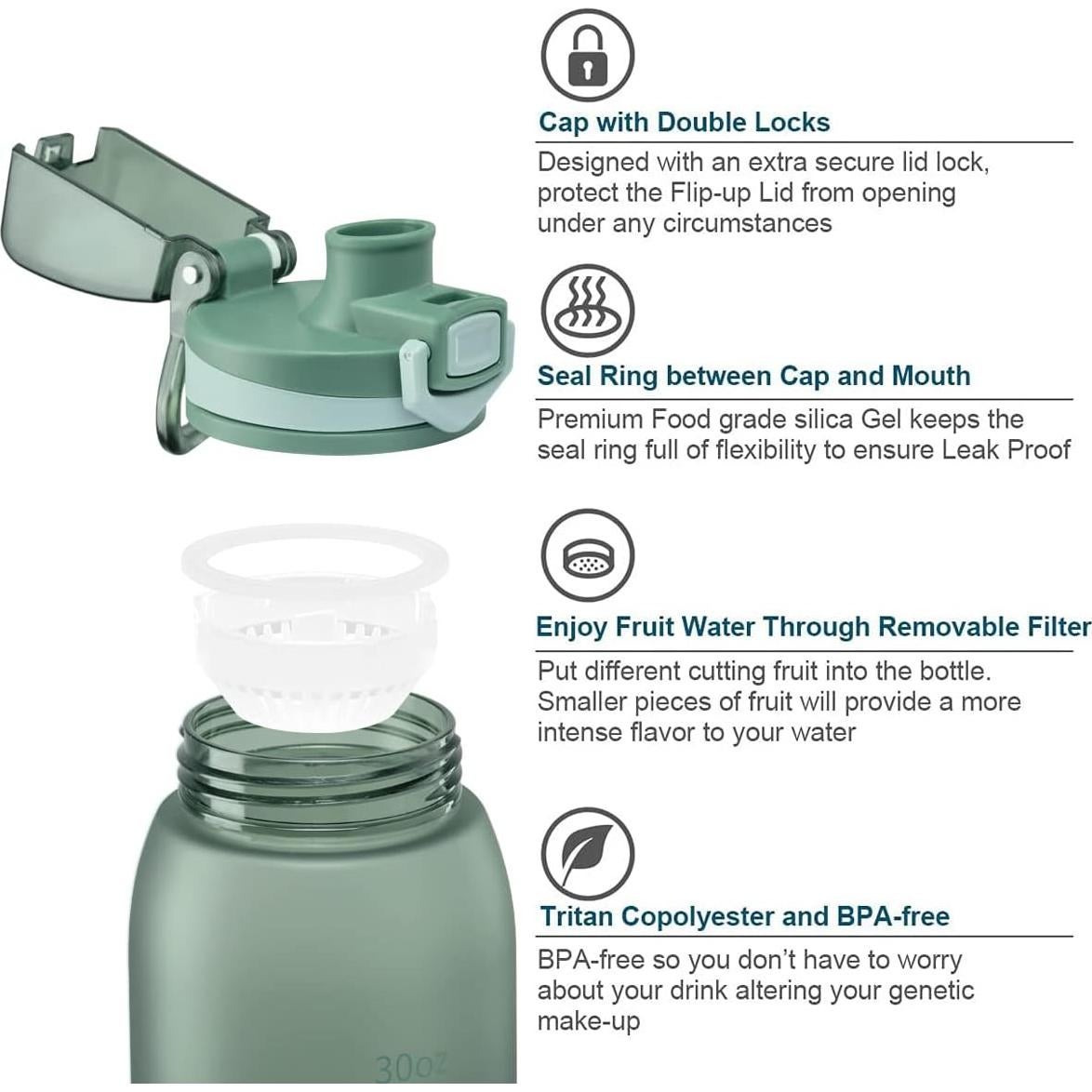 Botella de Agua Teentumn 887 ml con Marcador de Tiempo Verde