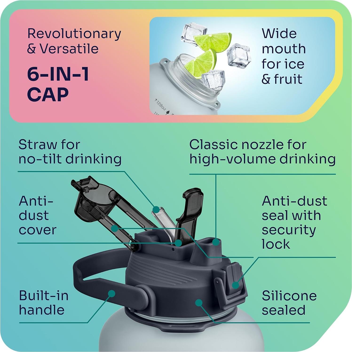 Botella de Agua 1 Galón EnergyBud 3.78L Boca Ancha Apta Lavavajillas