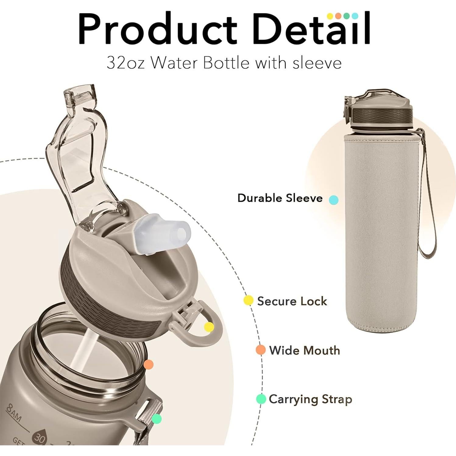 Botella de Agua Newfad 0.95L con Pajilla y Funda Antifugas
