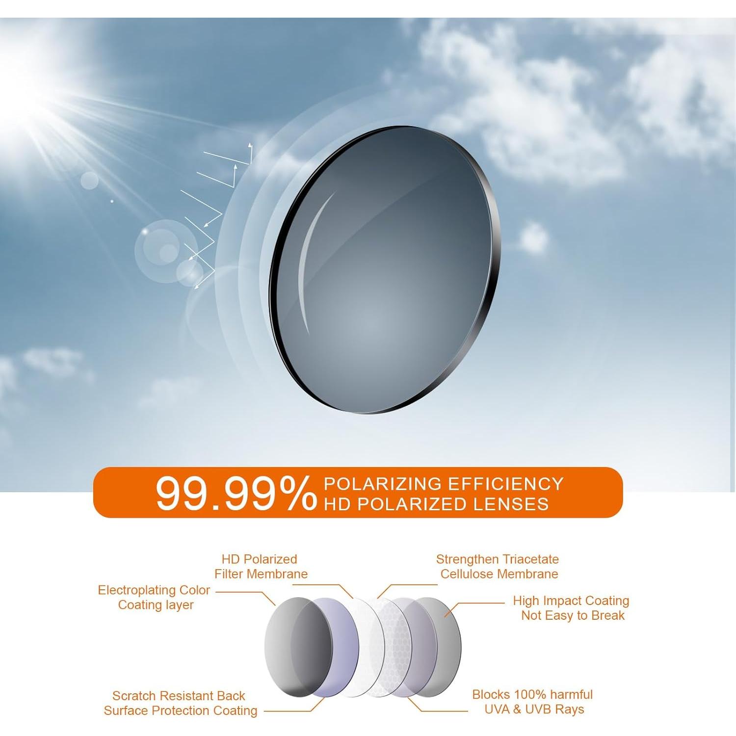 Gafas de Sol Polarizadas SUOSO UV400 para Deportes