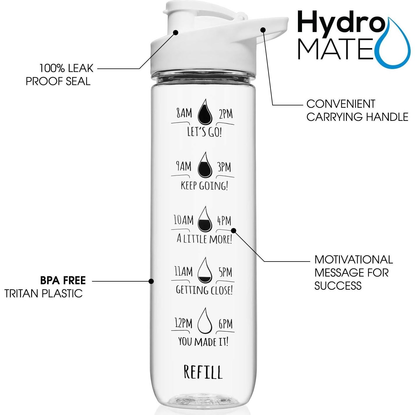 Botella de Agua Motivacional NatureWorks HydroMATE 1L BPA Free