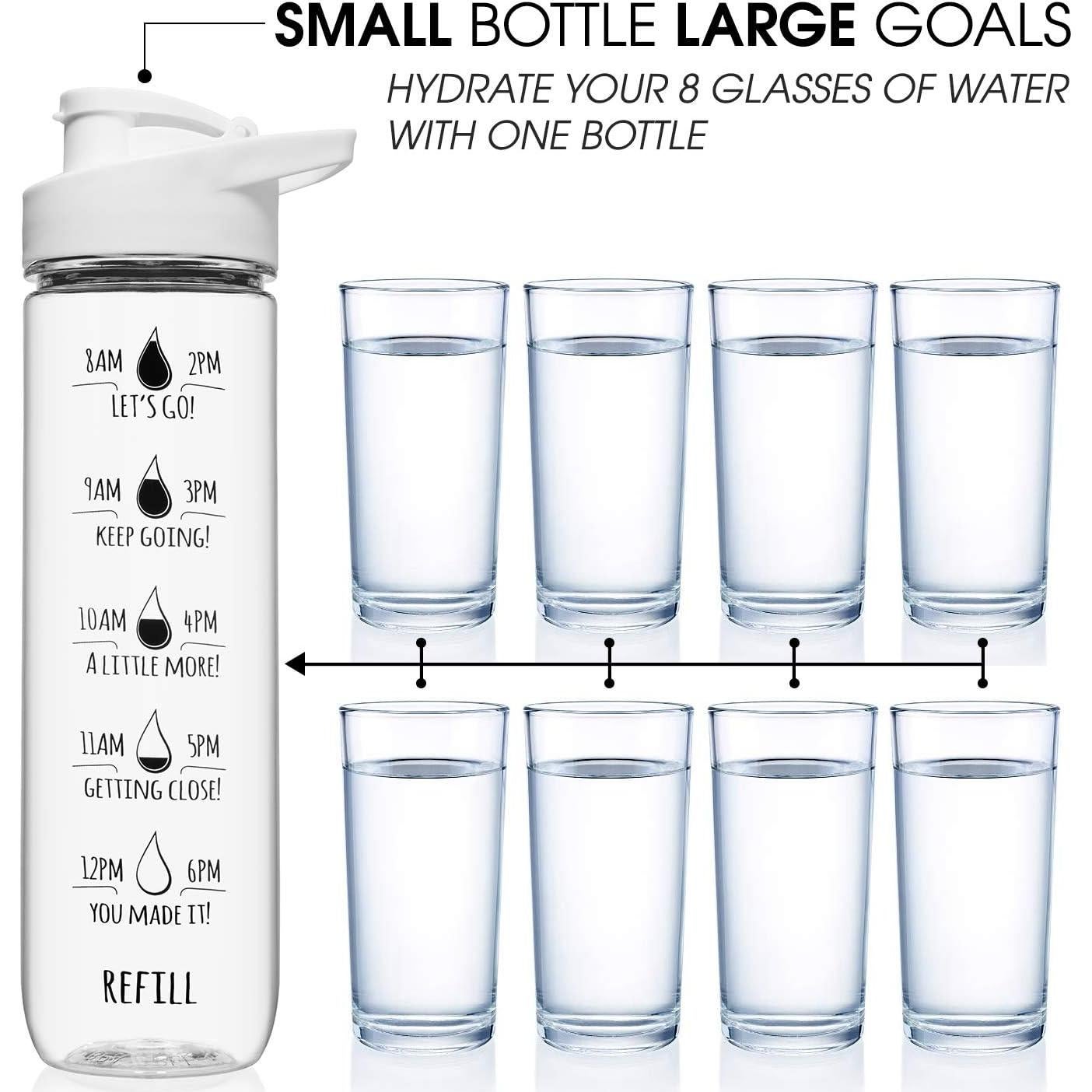 Botella de Agua Motivacional NatureWorks HydroMATE 1L BPA Free