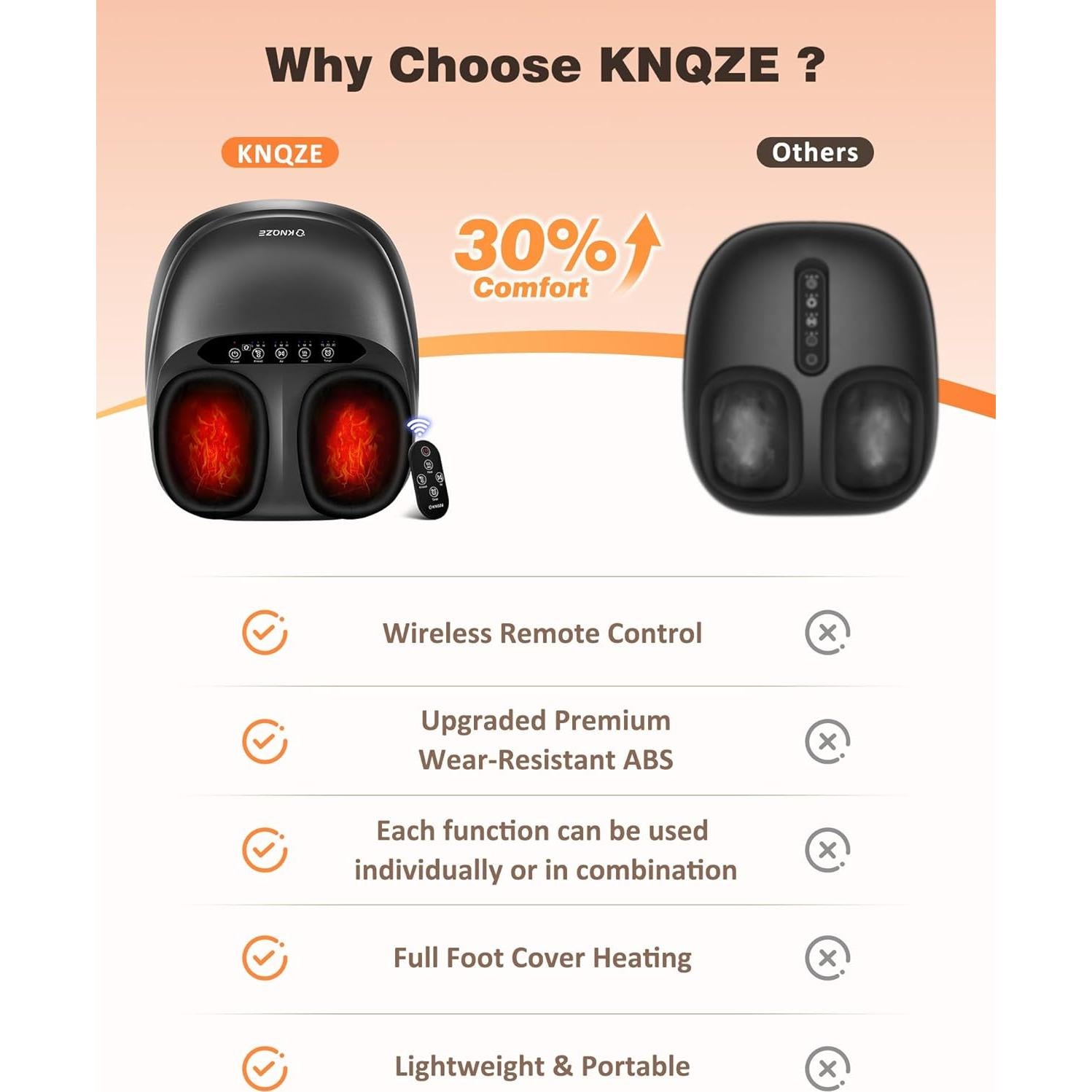 Masajeador de Pies Shiatsu KNQZE KF7 con Calor y Control Remoto